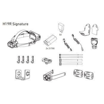 Latarka Ledlenser H19R Signature