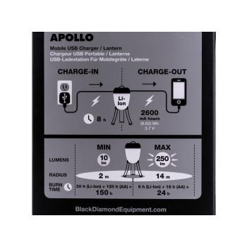 Lampa campingowa Black Diamond Apollo - graphite